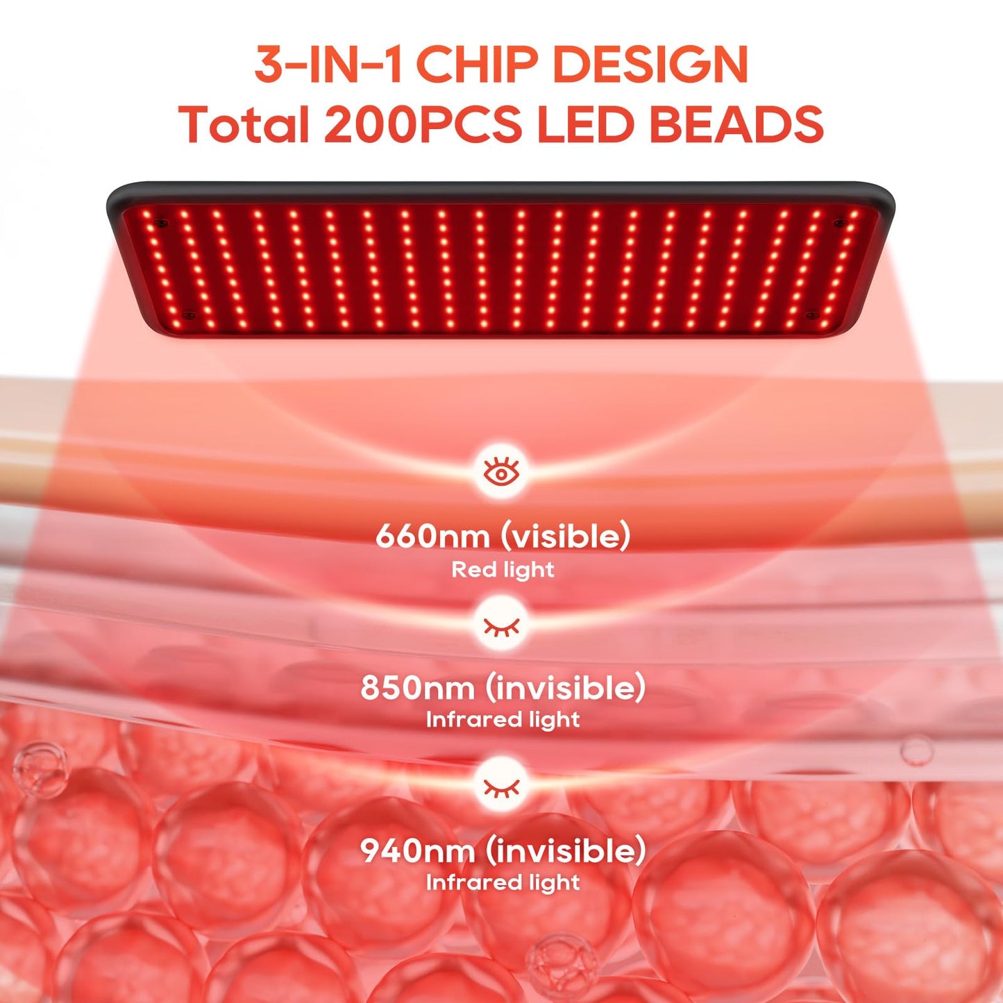 BEICHEN Red Light Therapy for Body and Face - FitLife - WellnessOasis