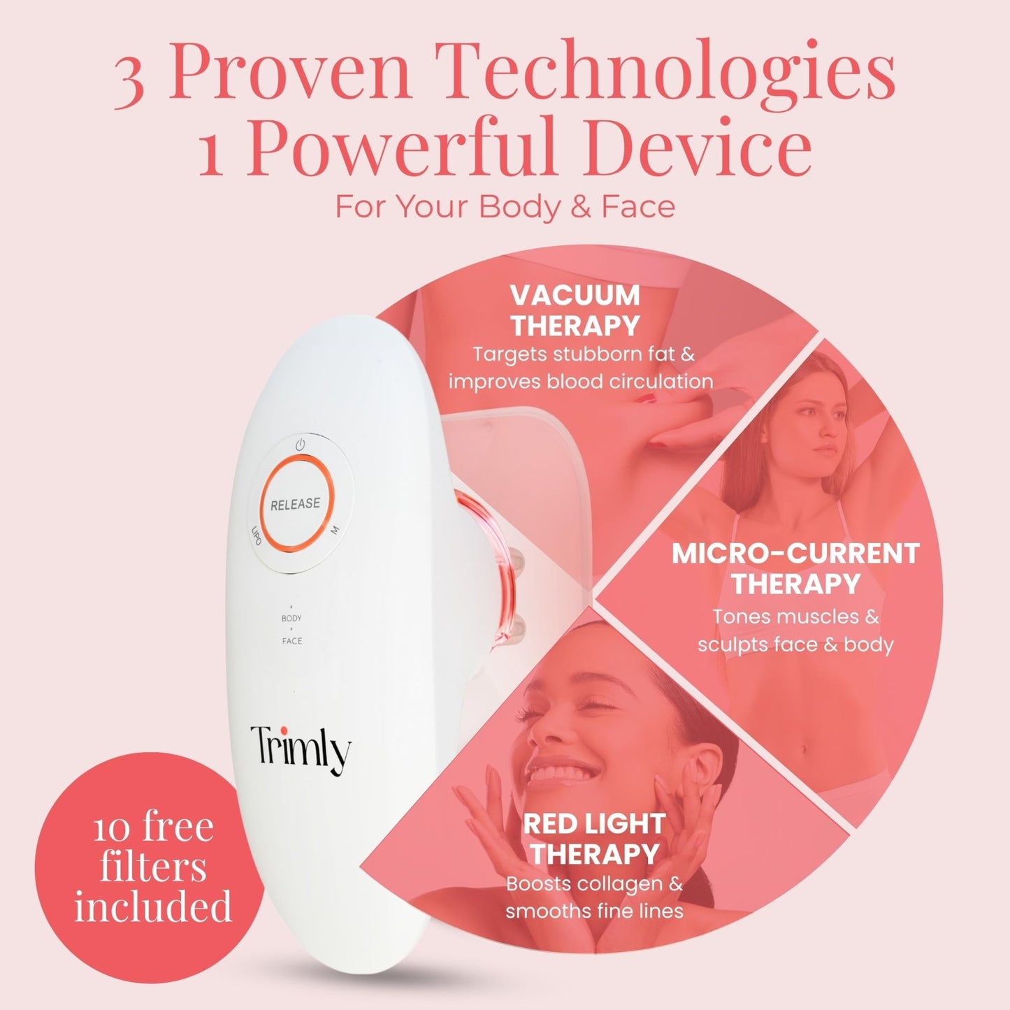 SculpTrimly 3 - in - 1 Adjustable Body Sculpting Machine - Cellulite Remover for Legs - FitLife - WellnessOasis
