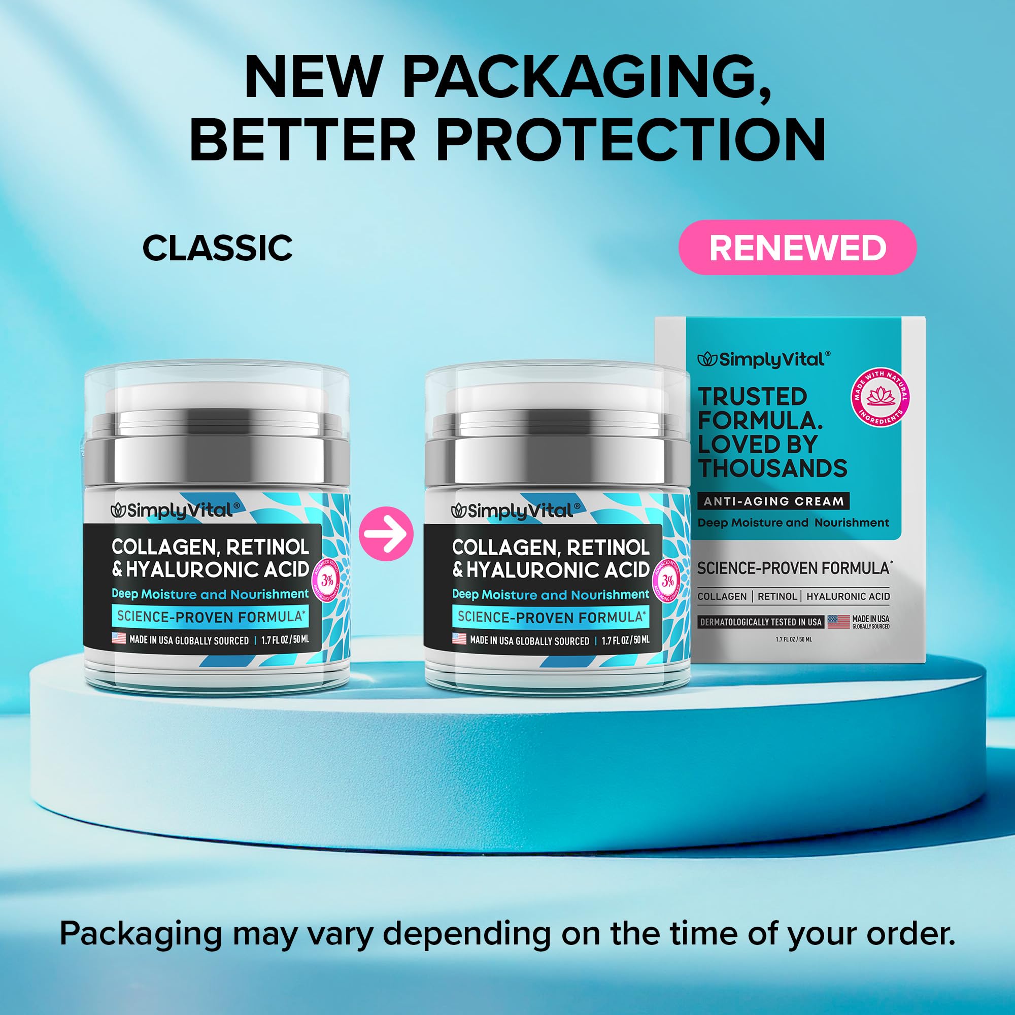 SimplyVital Collagen, Retinol & Hyaluronic Acid Cream - Anti - Aging Face Moisturizer for Face, Firming Skin Care Neck & Décolleté - Made in USA, Daily Moisturizer Face Cream Day & Night - 1.7 fl.oz. - FitLife - WellnessOasis