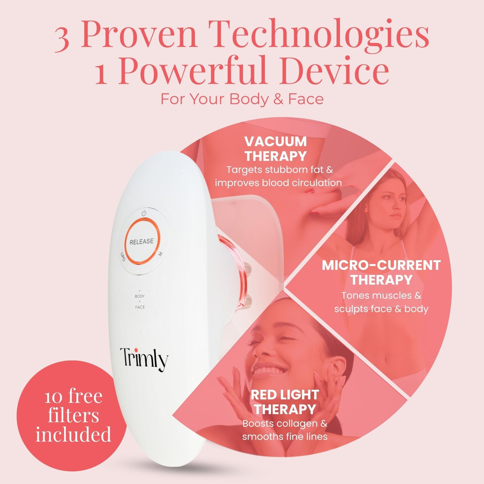 SculpTrimly 3 - in - 1 Adjustable Body Sculpting Machine - Cellulite Remover for Legs - FitLife - WellnessOasis