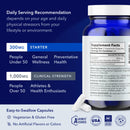 TRU NIAGEN NR NAD+ Supplement – Cellular Energy & Healthy Aging - FitLife - WellnessOasis