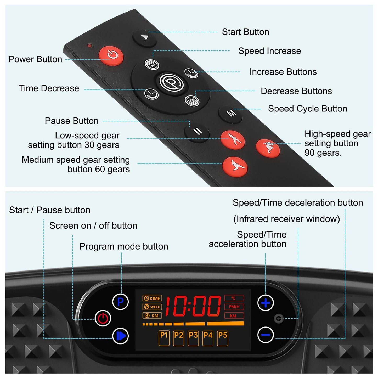 Vibration Plate Exercise Machine for Lymphatic Drainage Weight Loss,SoftGym Power Vibration Plate 300 - 400 Lbs Capacity Full Whole Body Workout Vibration Platform,Waver Vibration Plate for Home Fitness - FitLife - WellnessOasis